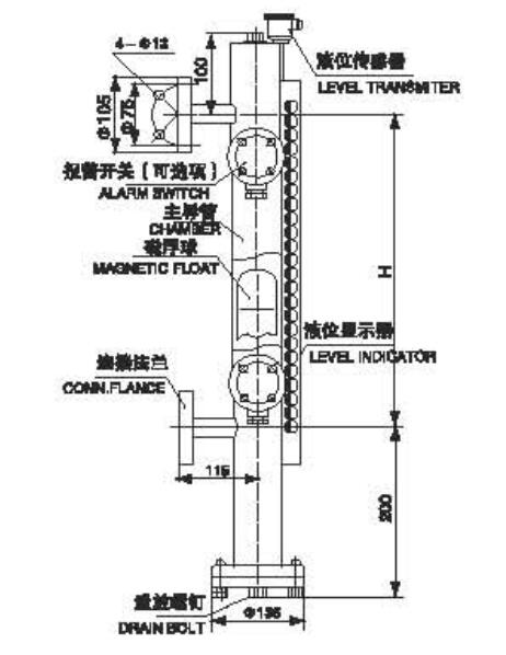 UHZ-511 Marine Magnetic Float Type Level Gauge